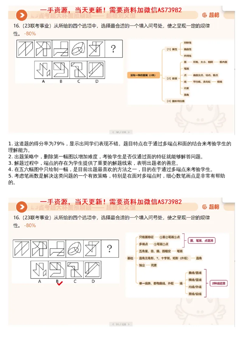 02.图推专项刷题2_文字解析版_2026考公资料_（05）超格_行测申论2025超格合集(行测&申论&政治理论)_行测申论2025省考超格超大杯刷题课（五合一）_超格五合一文字解析版_图推