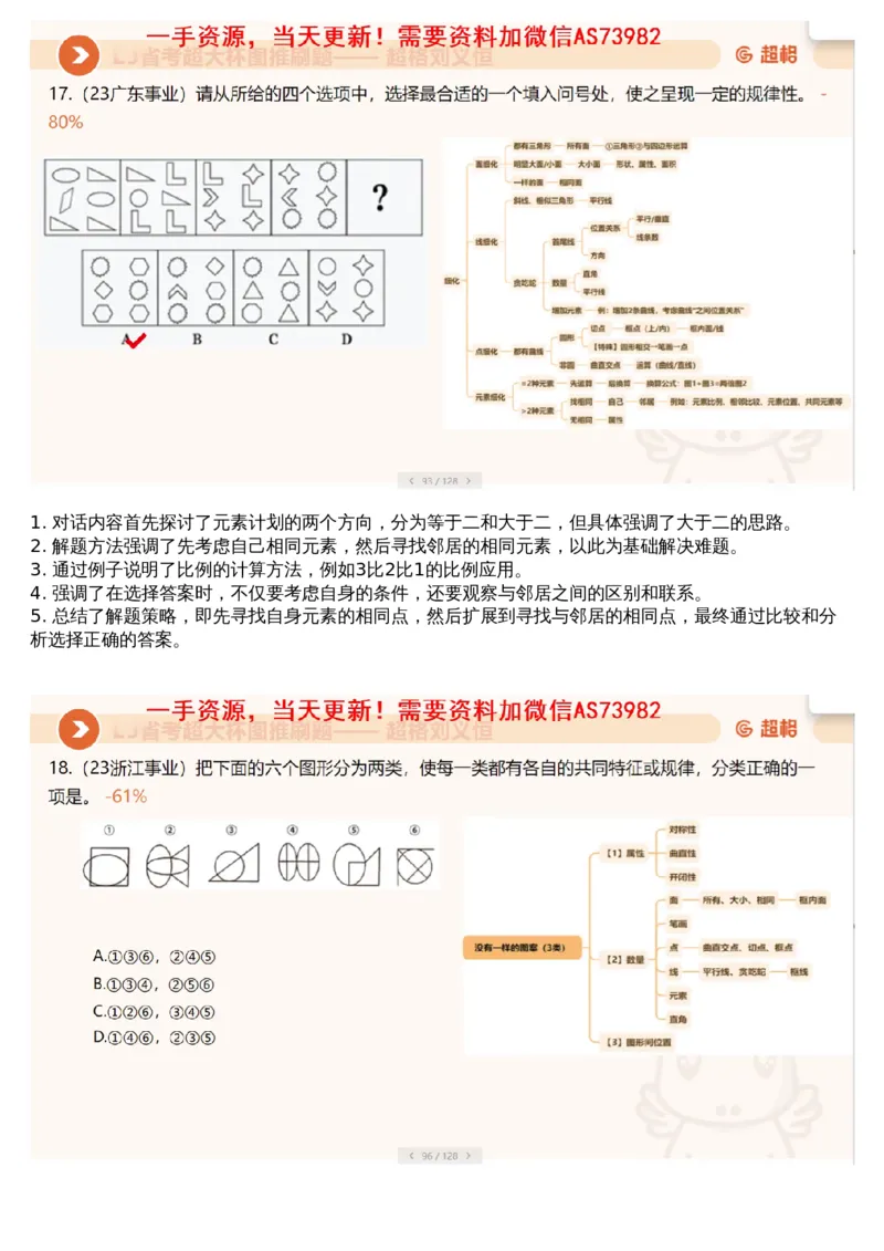 02.图推专项刷题2_文字解析版_2026考公资料_（05）超格_行测申论2025超格合集(行测&申论&政治理论)_行测申论2025省考超格超大杯刷题课（五合一）_超格五合一文字解析版_图推