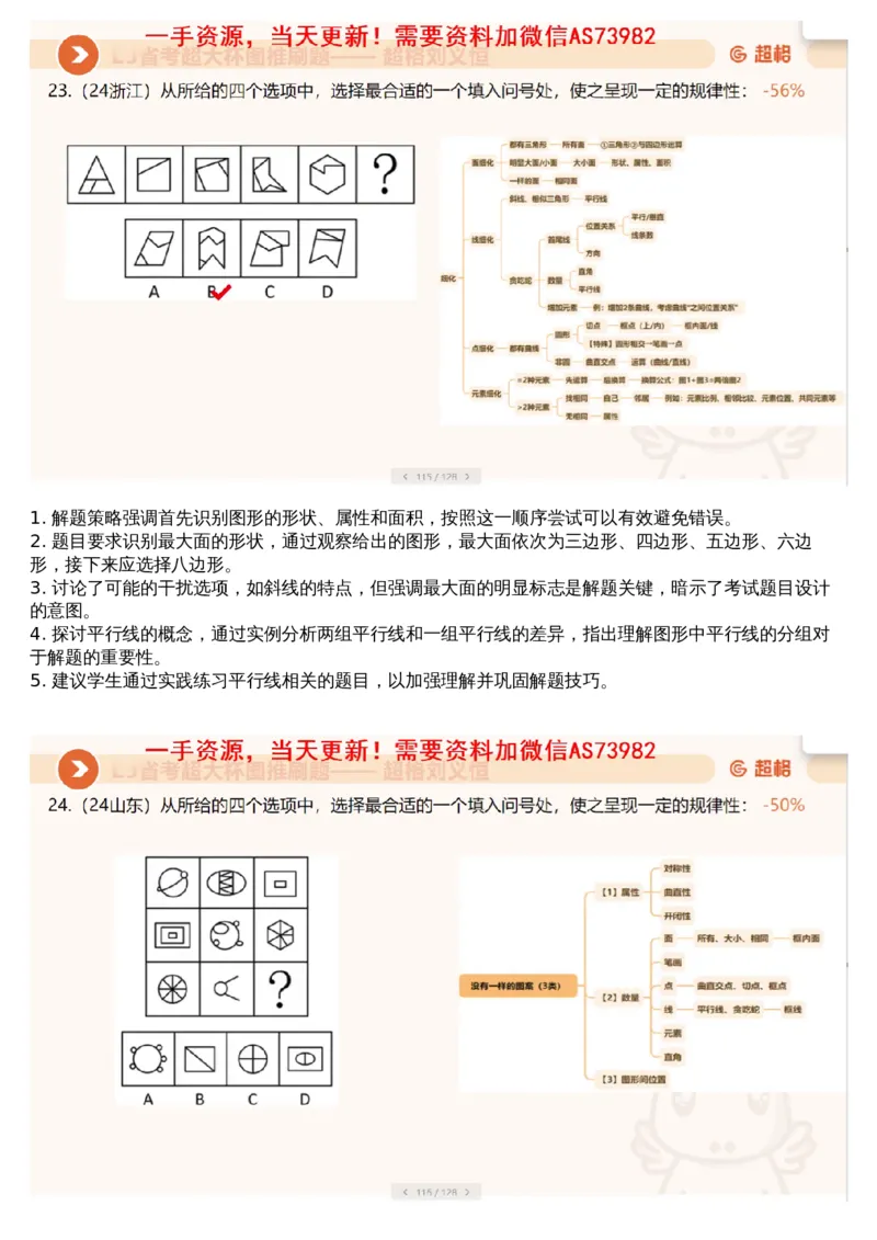 02.图推专项刷题2_文字解析版_2026考公资料_（05）超格_行测申论2025超格合集(行测&申论&政治理论)_行测申论2025省考超格超大杯刷题课（五合一）_超格五合一文字解析版_图推
