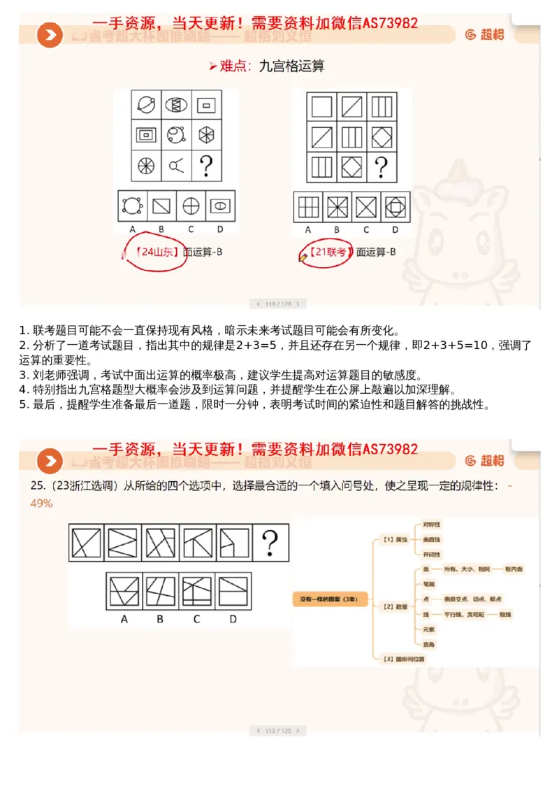 02.图推专项刷题2_文字解析版_2026考公资料_（05）超格_行测申论2025超格合集(行测&申论&政治理论)_行测申论2025省考超格超大杯刷题课（五合一）_超格五合一文字解析版_图推