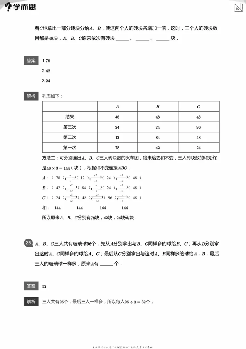 全部答案_小学数学母题大全一二三四五六年级上下册一题多解题母题解_练习题大全_赠送：推荐应用题400题
