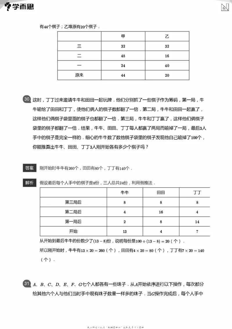 全部答案_小学数学母题大全一二三四五六年级上下册一题多解题母题解_练习题大全_赠送：推荐应用题400题