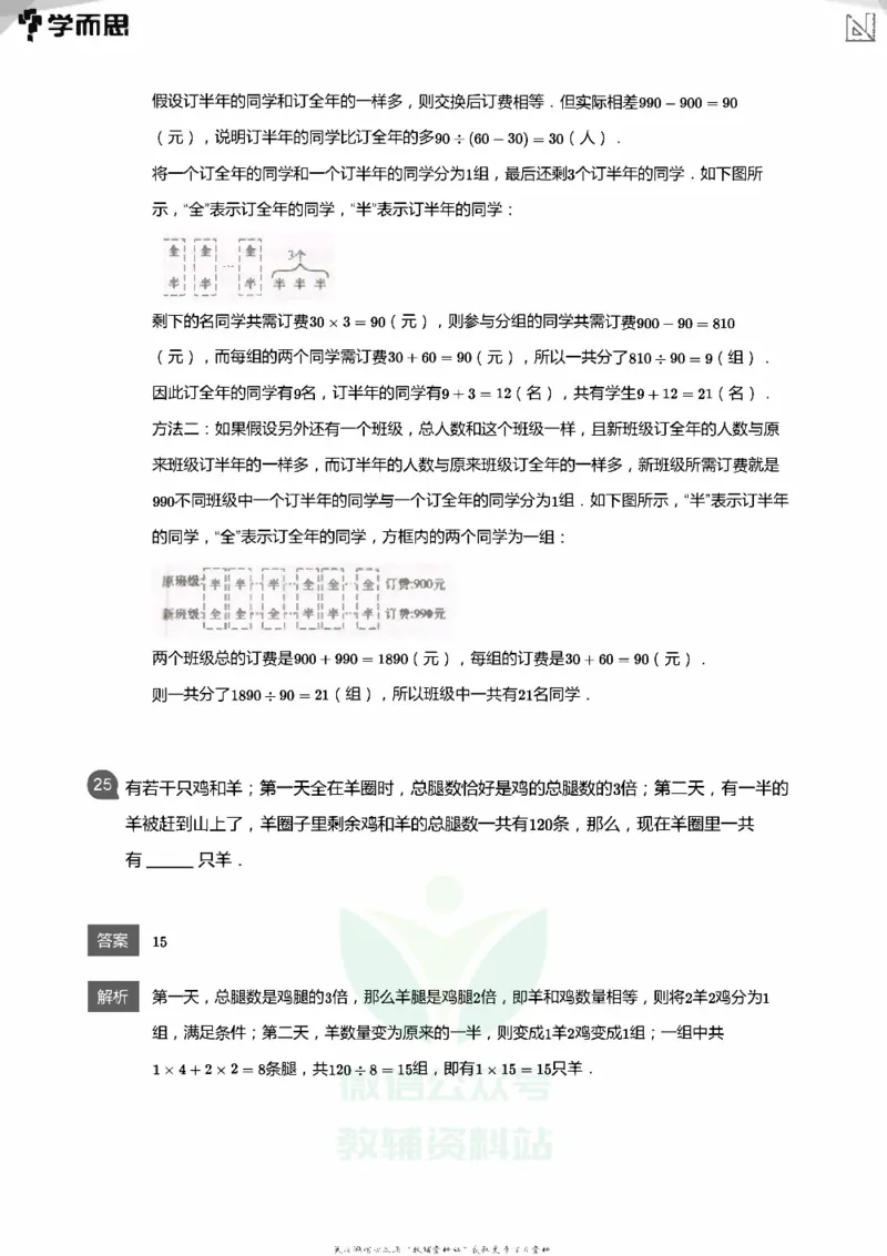 全部答案_小学数学母题大全一二三四五六年级上下册一题多解题母题解_练习题大全_赠送：推荐应用题400题