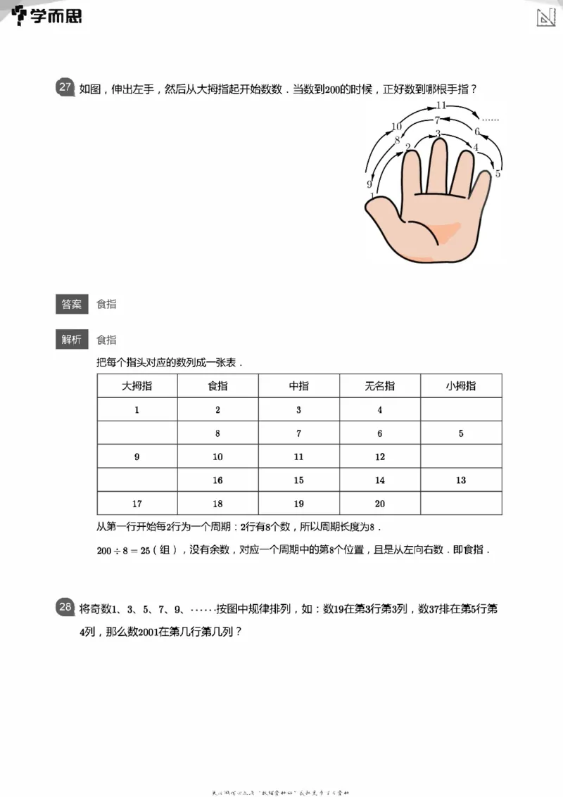 全部答案_小学数学母题大全一二三四五六年级上下册一题多解题母题解_练习题大全_赠送：推荐应用题400题