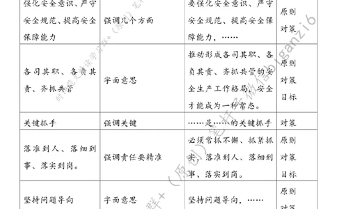 0213---标注白-让安全生产成为自觉行动_2026考公资料_（57）申论材料_00、笔杆子晨读材料_2024笔杆子晨读_笔杆子2月时政_0213让安全生产成为自觉行动