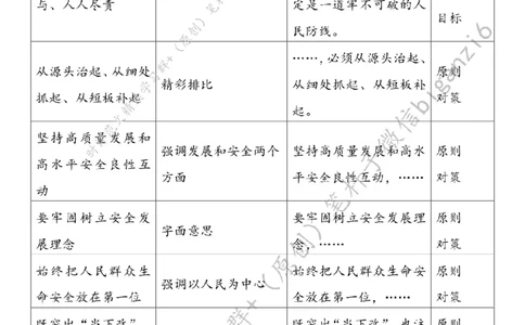 0213---标注白-让安全生产成为自觉行动_2026考公资料_（57）申论材料_00、笔杆子晨读材料_2024笔杆子晨读_笔杆子2月时政_0213让安全生产成为自觉行动