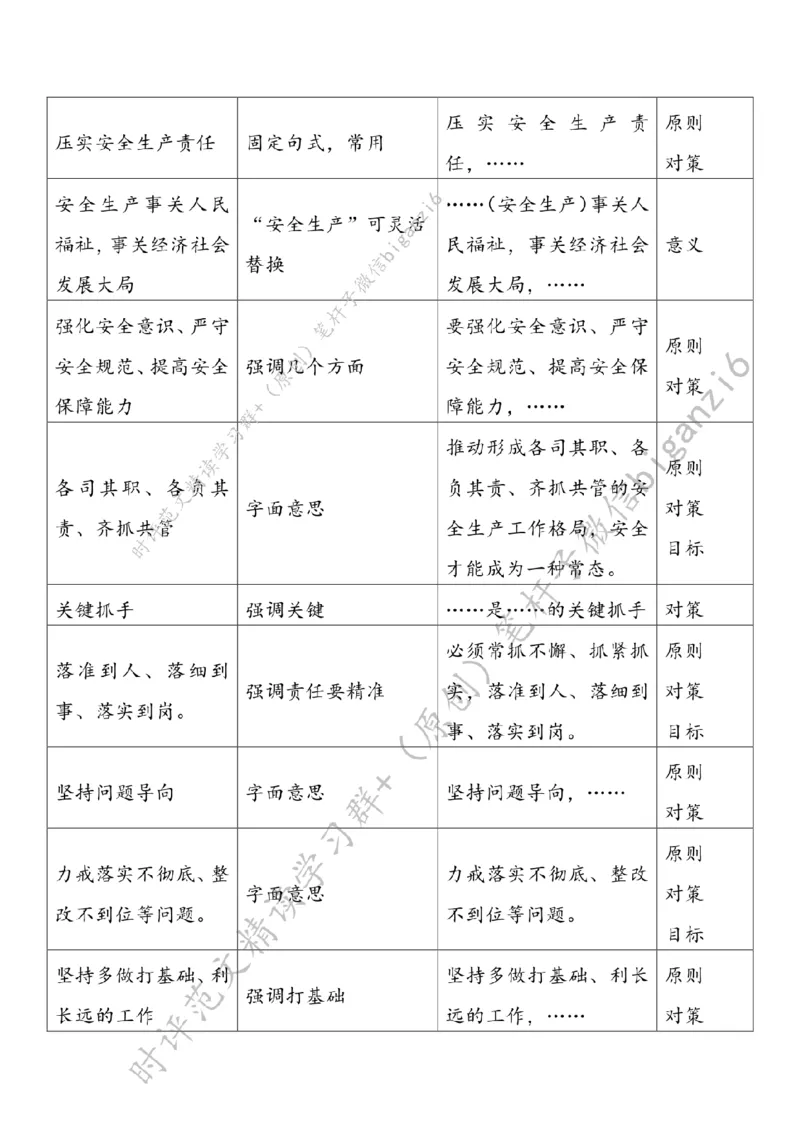 0213---标注白-让安全生产成为自觉行动_2026考公资料_（57）申论材料_00、笔杆子晨读材料_2024笔杆子晨读_笔杆子2月时政_0213让安全生产成为自觉行动