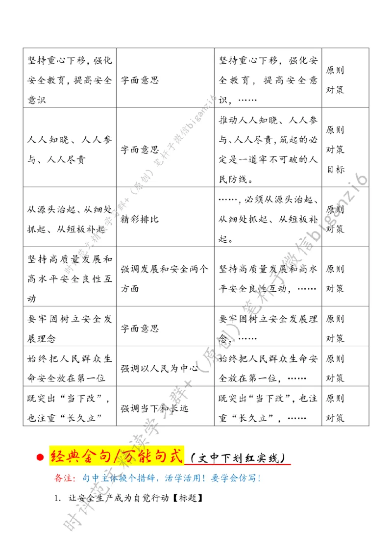 0213---标注白-让安全生产成为自觉行动_2026考公资料_（57）申论材料_00、笔杆子晨读材料_2024笔杆子晨读_笔杆子2月时政_0213让安全生产成为自觉行动