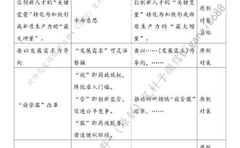 0222---标注白-让人才变量成为新质生产力增量_2026考公资料_（57）申论材料_00、笔杆子晨读材料_2024笔杆子晨读_笔杆子2月时政_0222让人才变量成为新质生产力增量