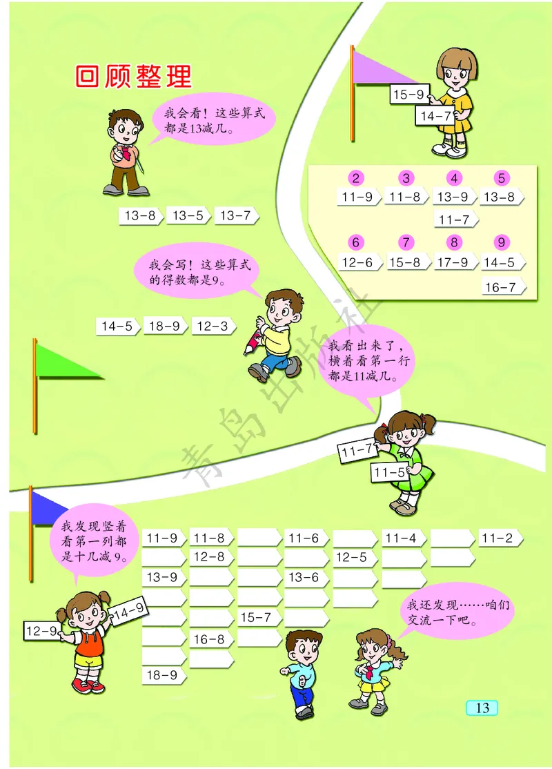 数学-青岛六三版一年级下册电子课本_一年级上下册资料_小学一年级学习资料-25年更新版_1-04、小学一年级数学下册_1-4-3、课件、讲义、教案、教材讲解