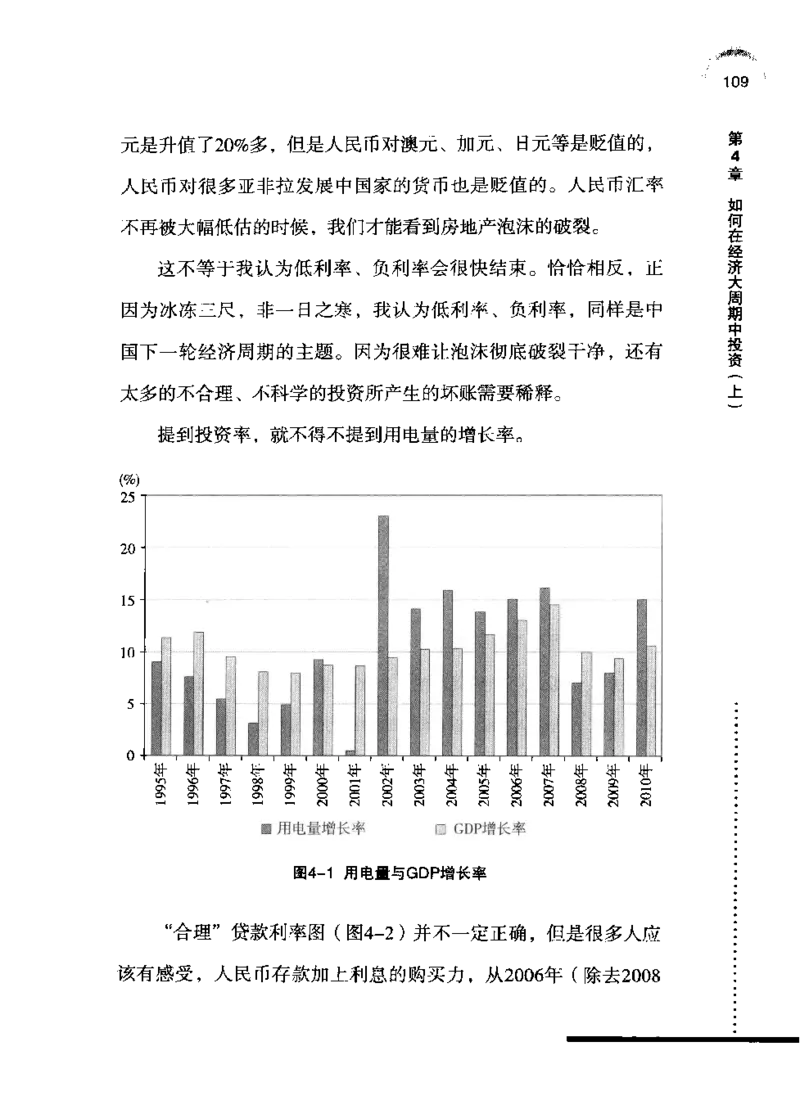 11-经济大周期_踩准节拍再投资（高清）--海宁_绝版书_天涯系列_天涯神贴高阶合集_天涯神贴（无需解压版）_普通帖子