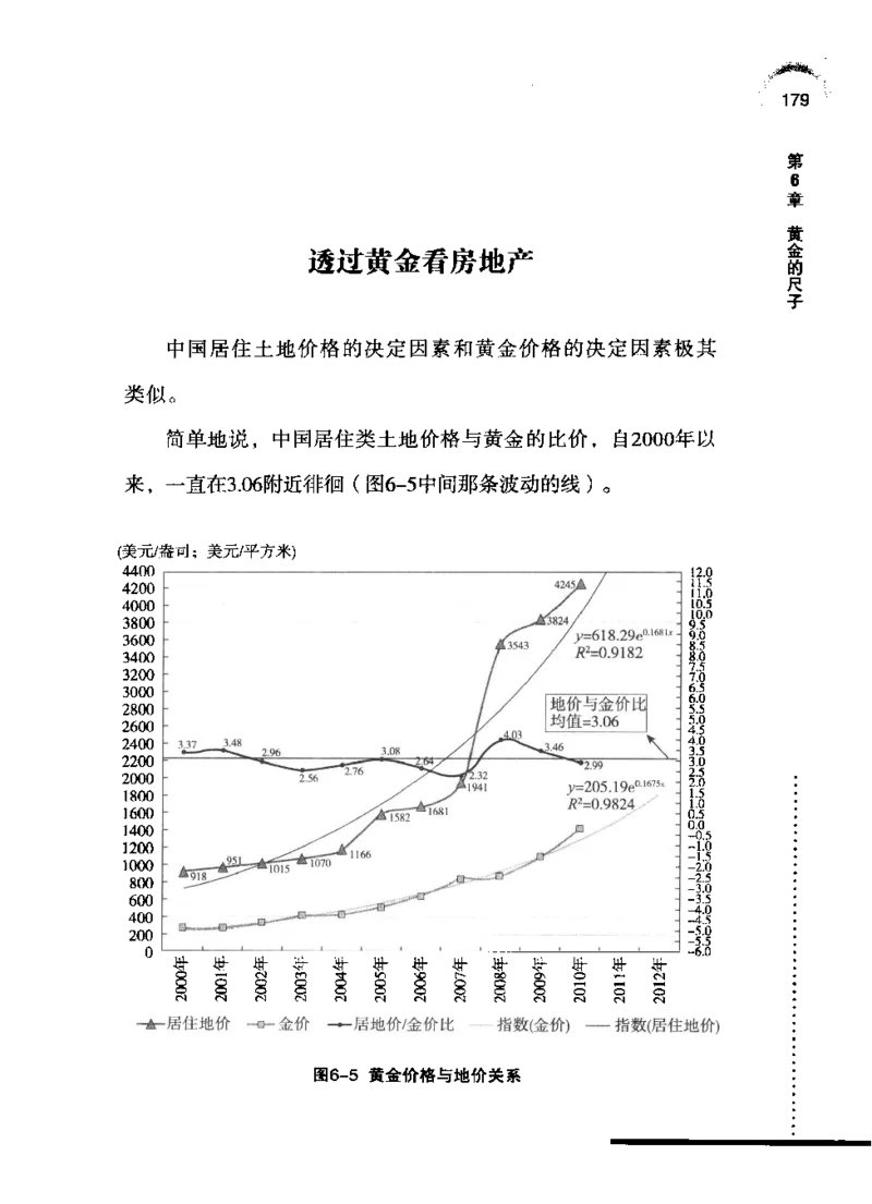11-经济大周期_踩准节拍再投资（高清）--海宁_绝版书_天涯系列_天涯神贴高阶合集_天涯神贴（无需解压版）_普通帖子