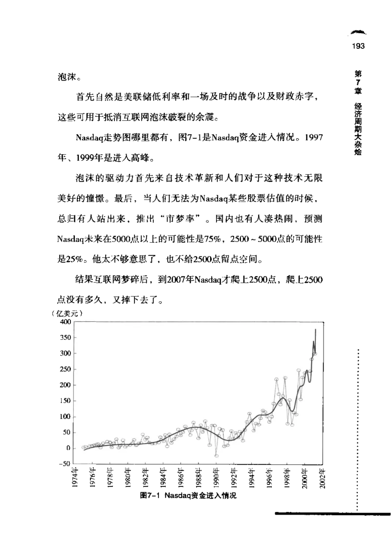 11-经济大周期_踩准节拍再投资（高清）--海宁_绝版书_天涯系列_天涯神贴高阶合集_天涯神贴（无需解压版）_普通帖子