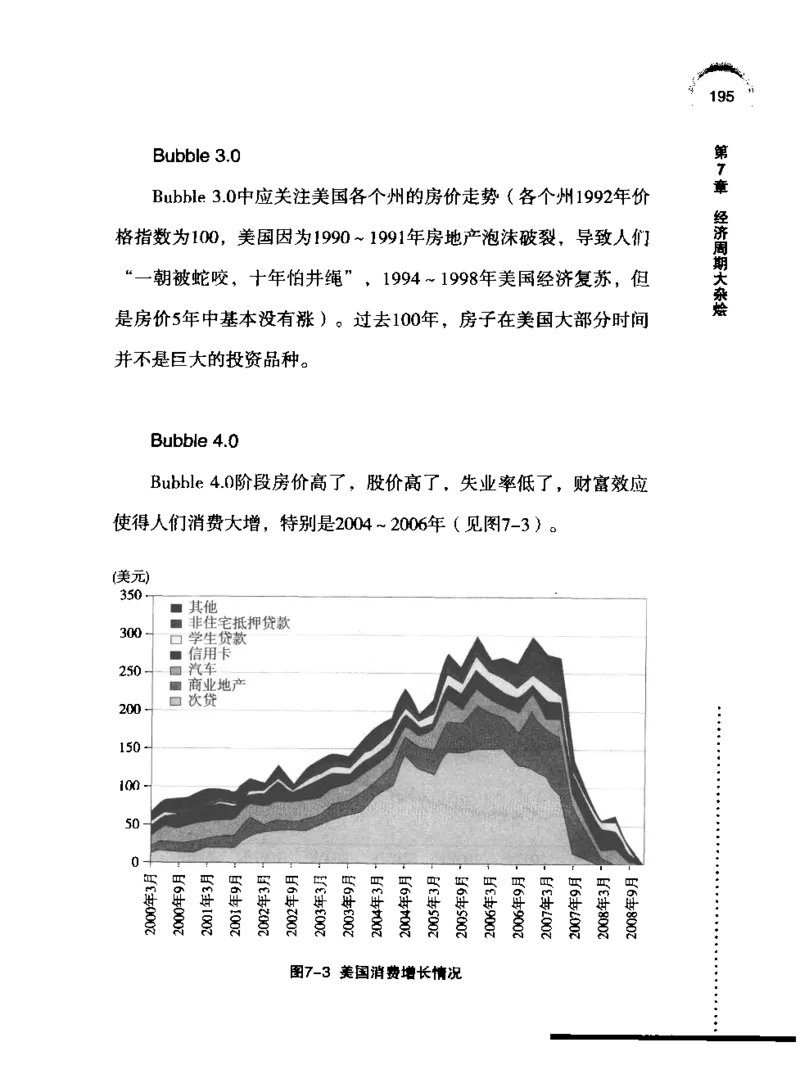 11-经济大周期_踩准节拍再投资（高清）--海宁_绝版书_天涯系列_天涯神贴高阶合集_天涯神贴（无需解压版）_普通帖子