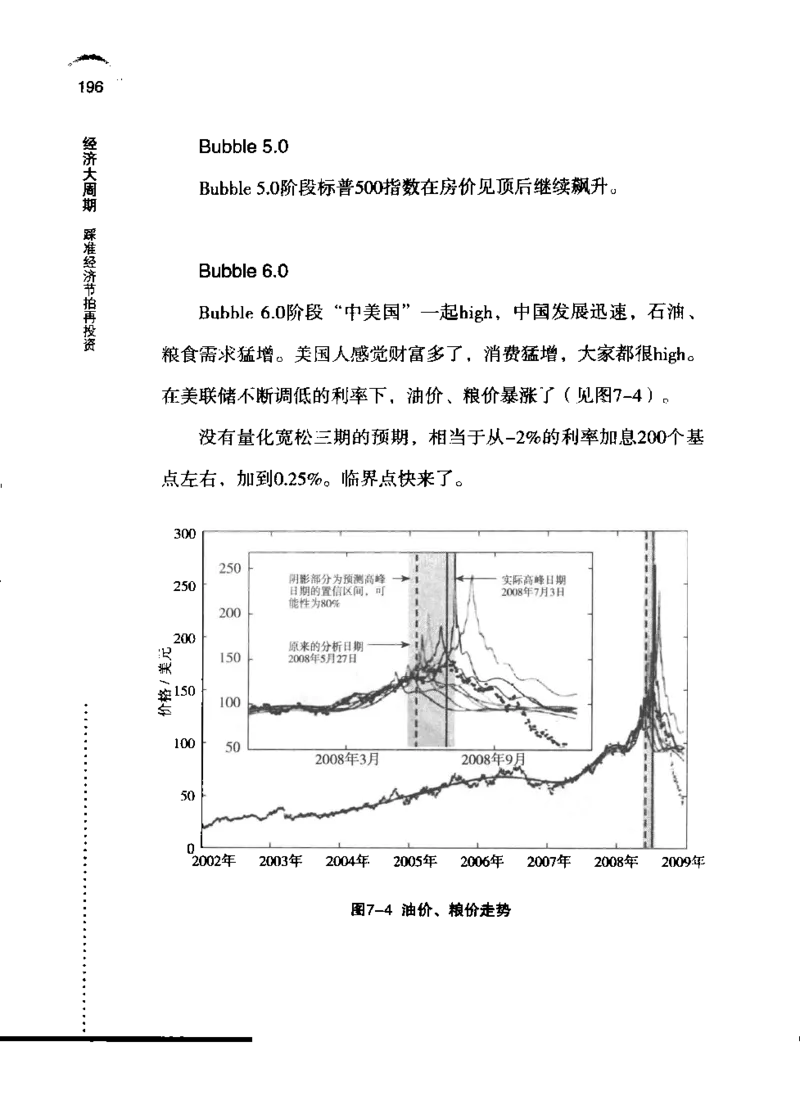 11-经济大周期_踩准节拍再投资（高清）--海宁_绝版书_天涯系列_天涯神贴高阶合集_天涯神贴（无需解压版）_普通帖子