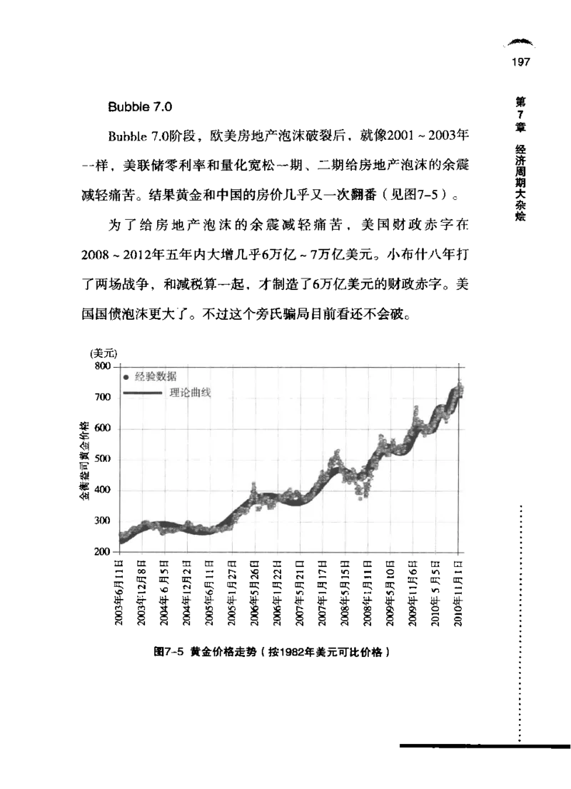 11-经济大周期_踩准节拍再投资（高清）--海宁_绝版书_天涯系列_天涯神贴高阶合集_天涯神贴（无需解压版）_普通帖子