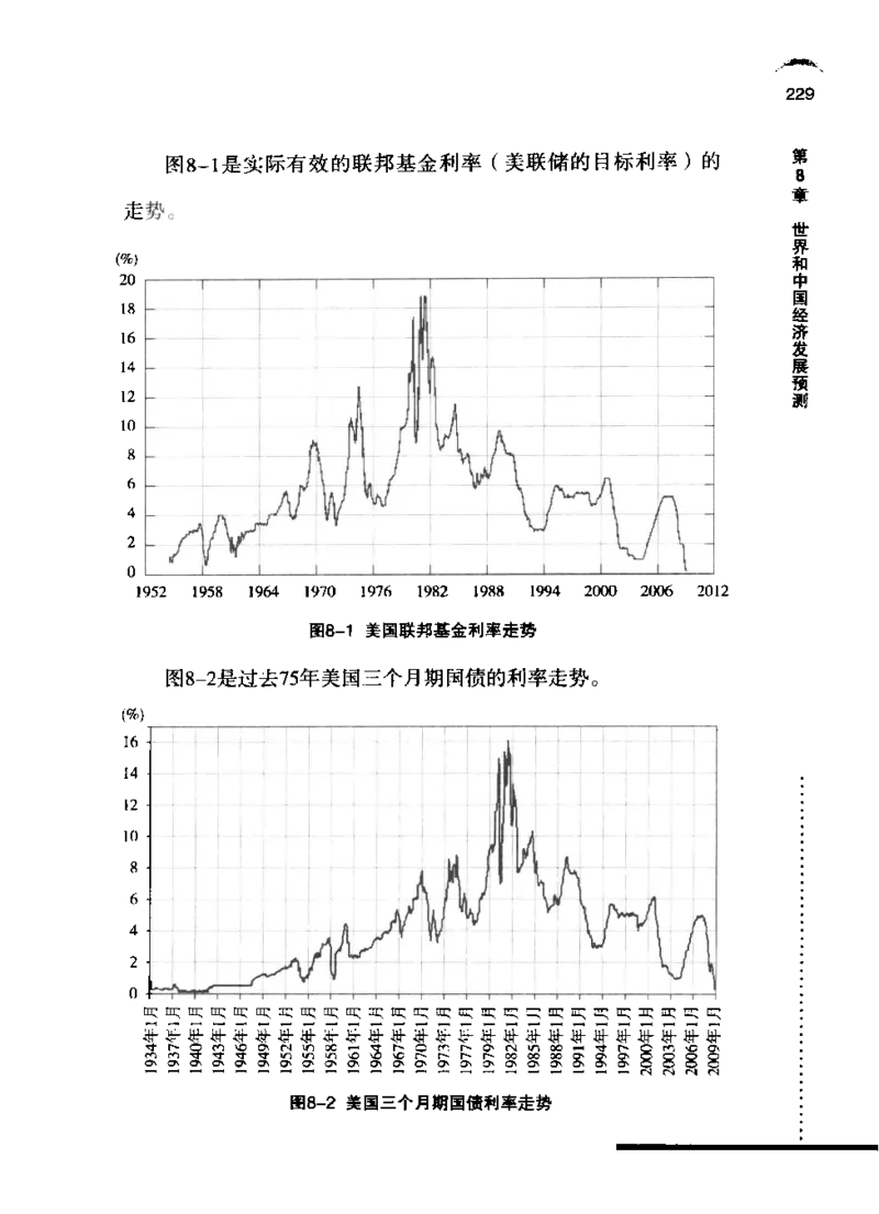 11-经济大周期_踩准节拍再投资（高清）--海宁_绝版书_天涯系列_天涯神贴高阶合集_天涯神贴（无需解压版）_普通帖子