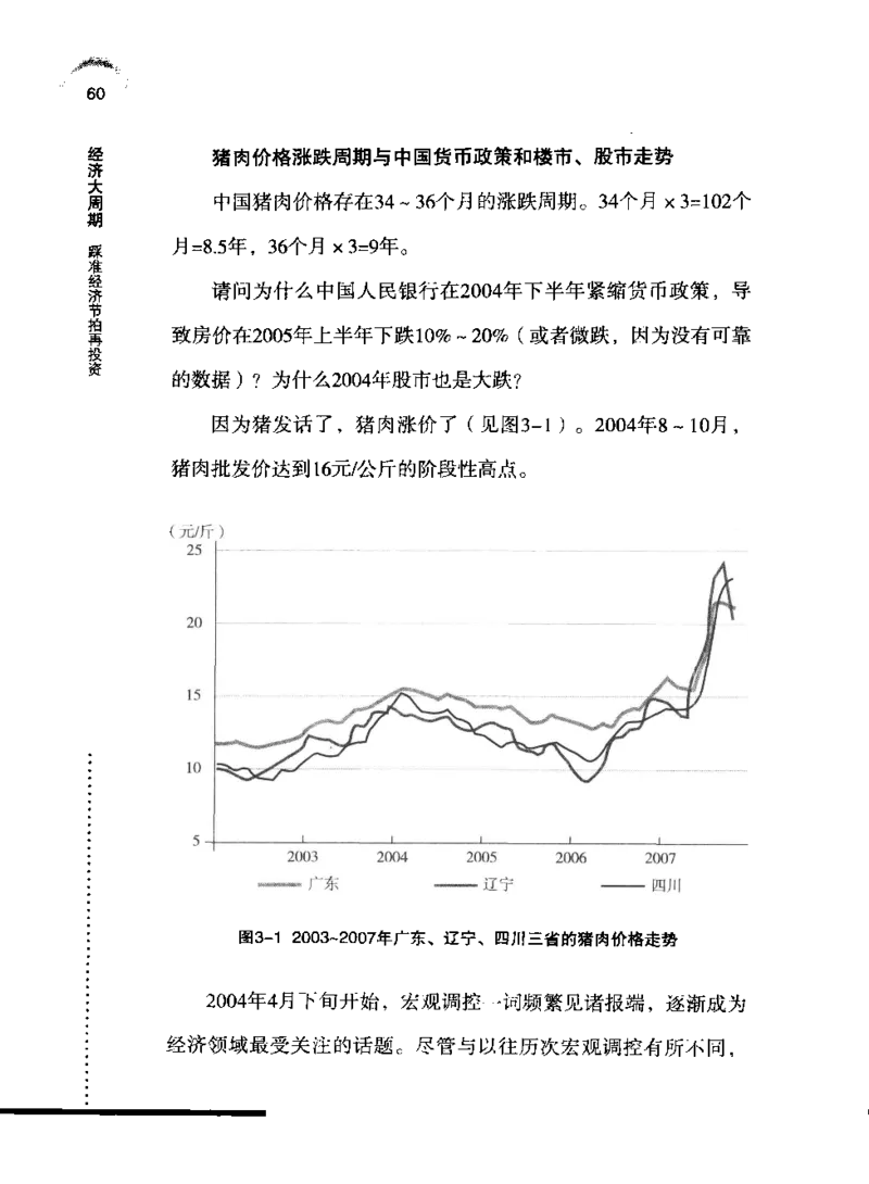 11-经济大周期_踩准节拍再投资（高清）--海宁_绝版书_天涯系列_天涯神贴高阶合集_天涯神贴（无需解压版）_普通帖子