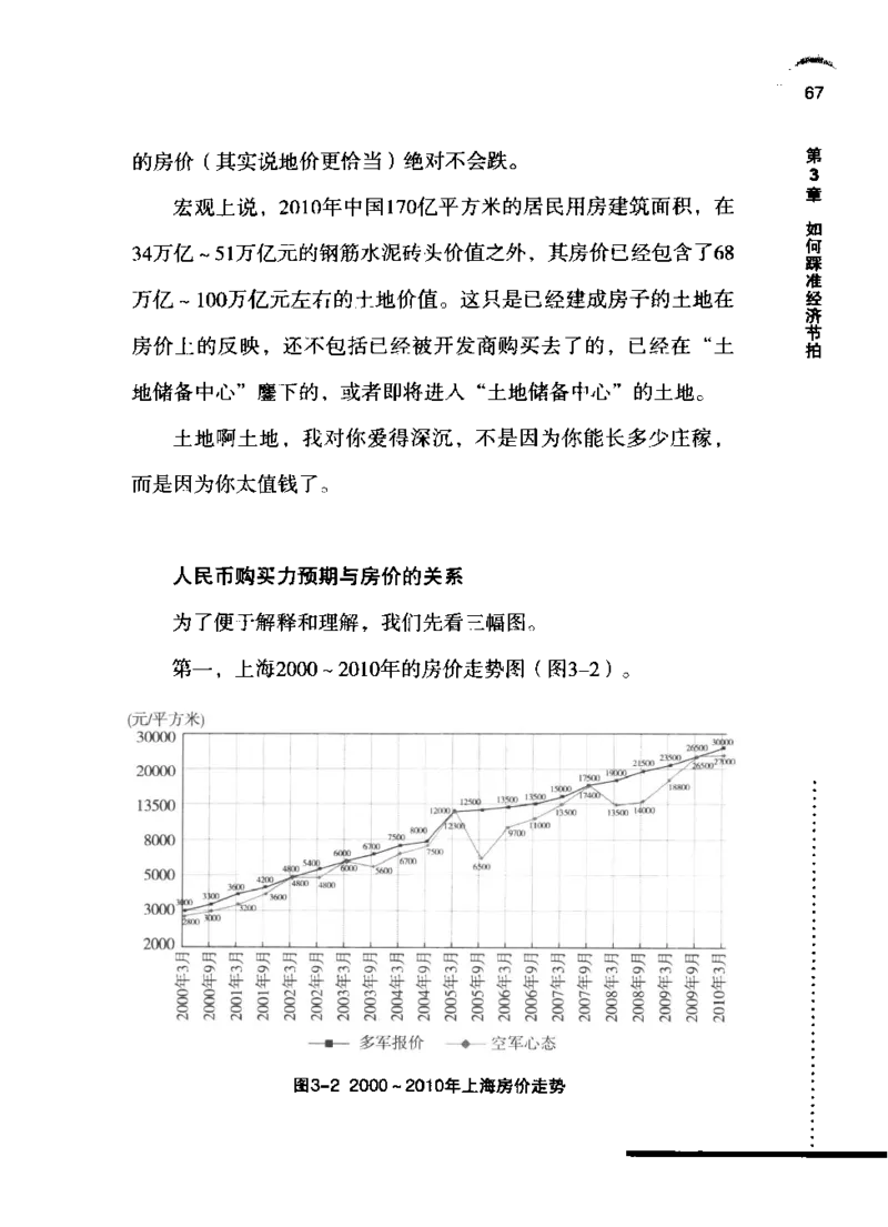 11-经济大周期_踩准节拍再投资（高清）--海宁_绝版书_天涯系列_天涯神贴高阶合集_天涯神贴（无需解压版）_普通帖子
