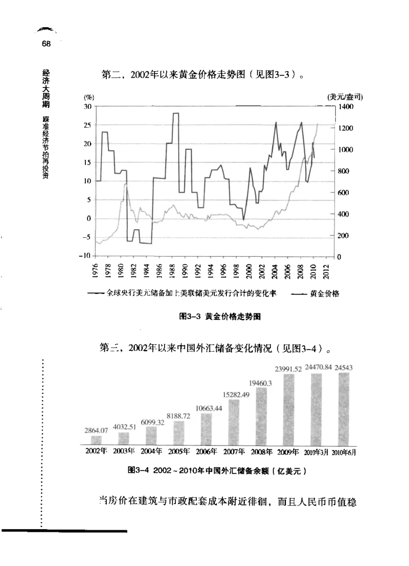 11-经济大周期_踩准节拍再投资（高清）--海宁_绝版书_天涯系列_天涯神贴高阶合集_天涯神贴（无需解压版）_普通帖子