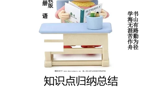 人教小学语文4上知识点归纳总结_小学语文一至六年级上下册电子版PDF单元知识点考试重点难点解析_知识点归纳总结人教小学语文4上