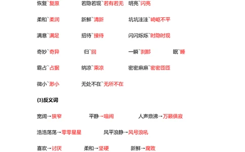 人教小学语文4上知识点归纳总结_小学语文一至六年级上下册电子版PDF单元知识点考试重点难点解析_知识点归纳总结人教小学语文4上