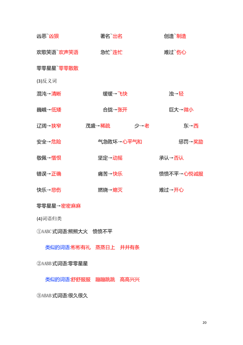 人教小学语文4上知识点归纳总结_小学语文一至六年级上下册电子版PDF单元知识点考试重点难点解析_知识点归纳总结人教小学语文4上
