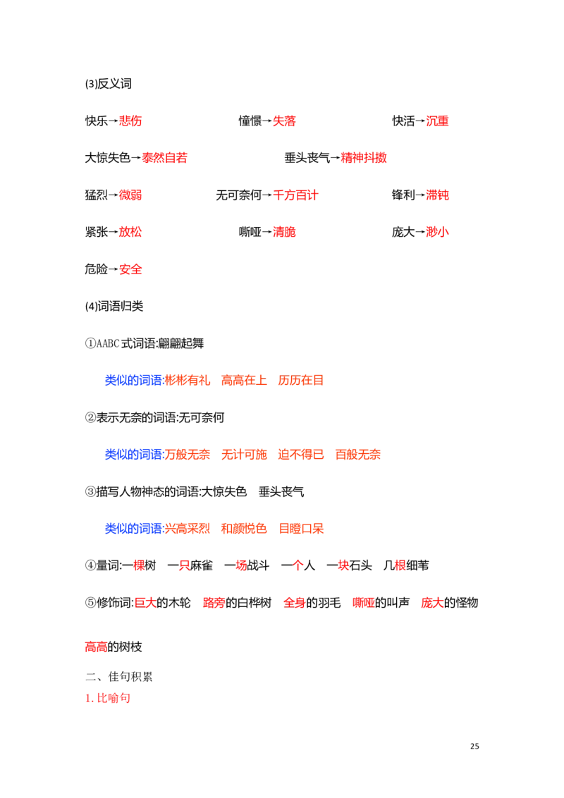 人教小学语文4上知识点归纳总结_小学语文一至六年级上下册电子版PDF单元知识点考试重点难点解析_知识点归纳总结人教小学语文4上