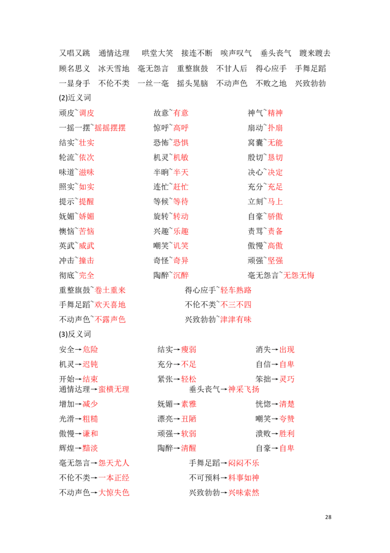 人教小学语文4上知识点归纳总结_小学语文一至六年级上下册电子版PDF单元知识点考试重点难点解析_知识点归纳总结人教小学语文4上