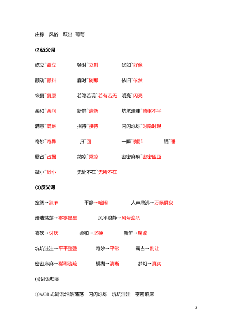 人教小学语文4上知识点归纳总结_小学语文一至六年级上下册电子版PDF单元知识点考试重点难点解析_知识点归纳总结人教小学语文4上