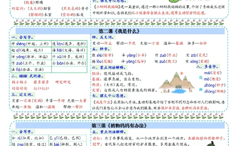 新二年级上册语文一课一贴彩色课课贴_25秋语文1-6课课贴