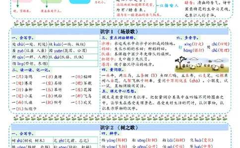 新二年级上册语文一课一贴彩色课课贴_25秋语文1-6课课贴