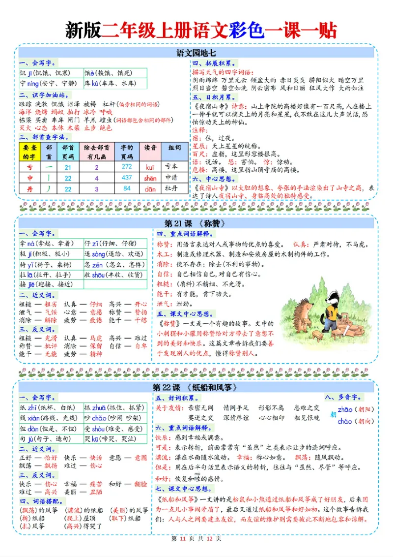 新二年级上册语文一课一贴彩色课课贴_25秋语文1-6课课贴