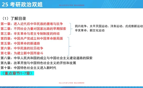 02.25导学课史纲2_2026考公资料_（49）政治理论合集_政治理论合集_2025考研政治_14.双姐_01.导学阶段_00.课件