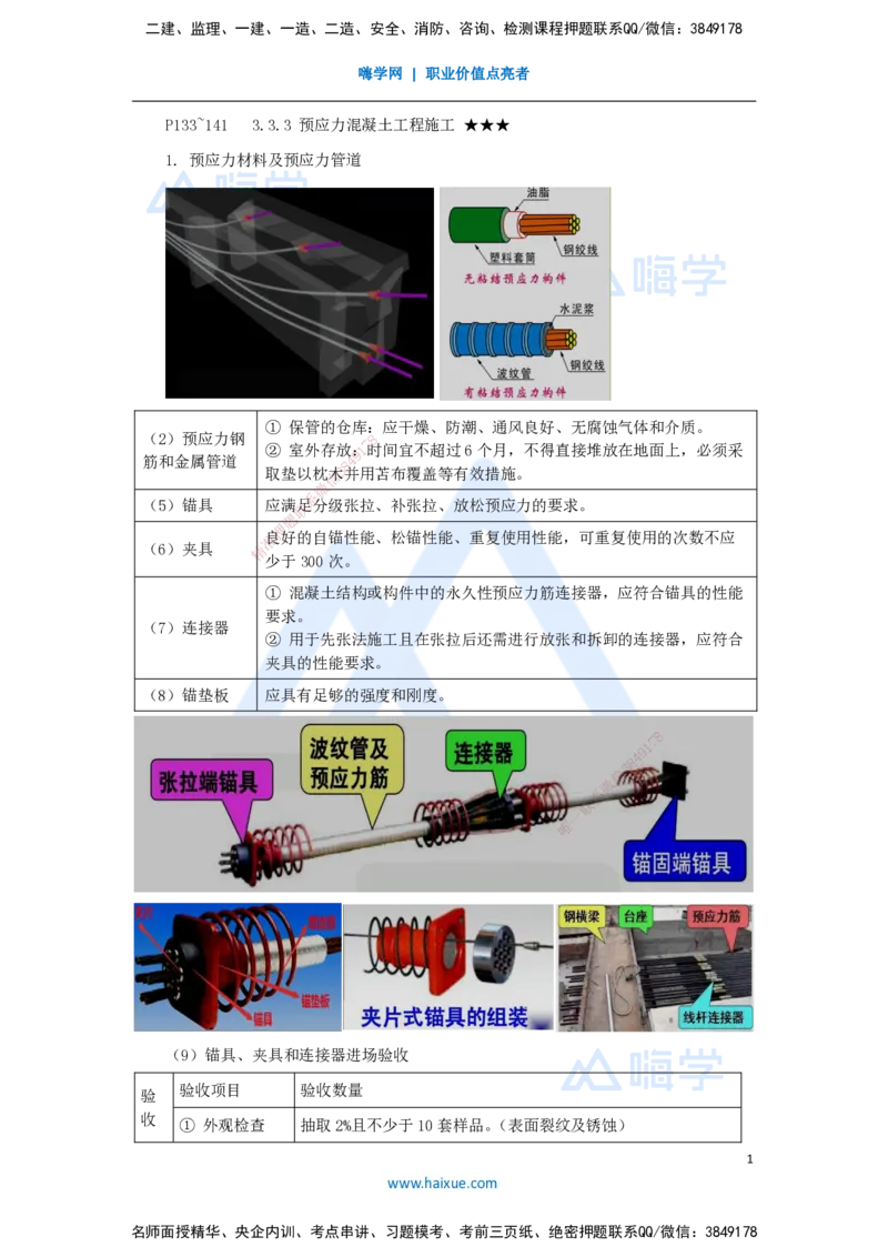 27.2025李昌春-名师精讲通关-第三章（27）预应力混凝土工程施工_2026年一级建造师_2026年一建公路_2025年一建公路SVIP_02-基础精讲✿高端面授✿深度强化_讲义