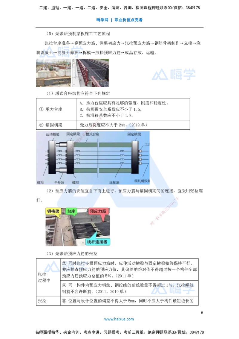 27.2025李昌春-名师精讲通关-第三章（27）预应力混凝土工程施工_2026年一级建造师_2026年一建公路_2025年一建公路SVIP_02-基础精讲✿高端面授✿深度强化_讲义