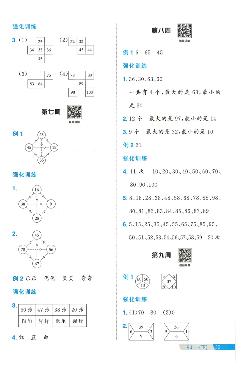 一下数学阳光同学周周提优_一年级上下册资料_53黄冈多个品牌系列资料_数学