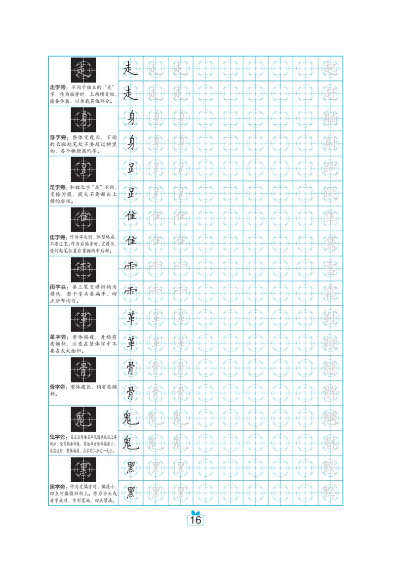 小学练字入门_三年级上下册资料_小学三年级学习资料-25年更新版_3-01、小学三年级语文上册_3-1-5、字贴、书写、晨读_语文默写合集