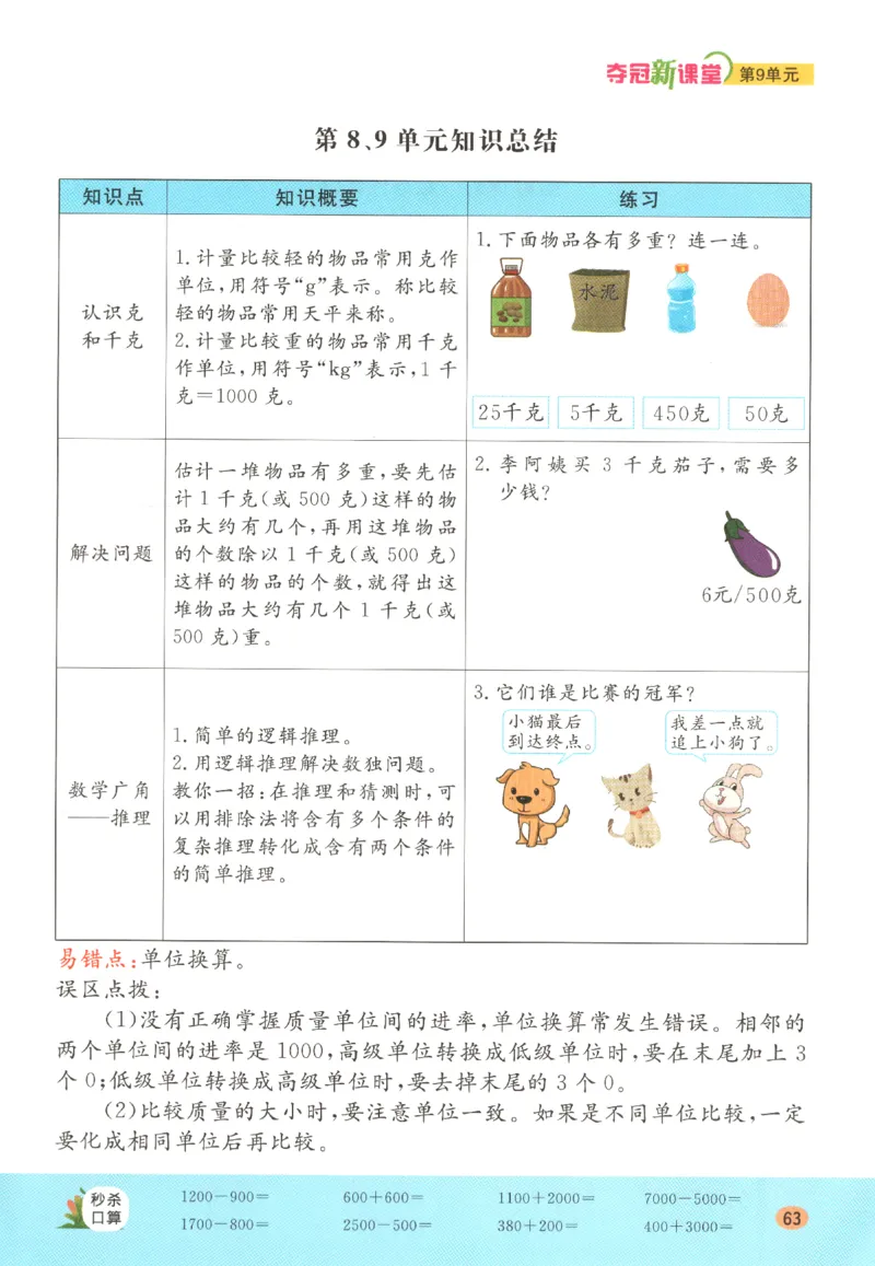 夺冠新课堂.随堂练测.数学二年级.下_二年级上下册资料_53黄冈多个品牌系列资料_数学