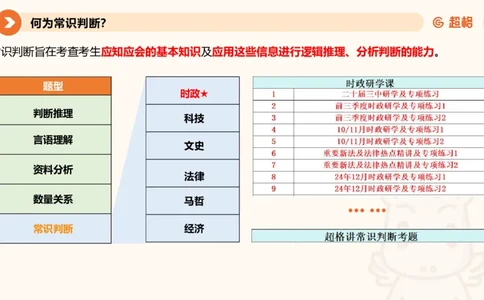 01.党史课件_2026考公资料_（05）超格_行测申论2025超格合集(行测&申论&政治理论)_行测申论2025省考超格超大杯刷题课（五合一）_常识判断课程_讲义
