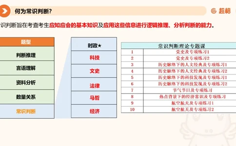 01.党史课件_2026考公资料_（05）超格_行测申论2025超格合集(行测&申论&政治理论)_行测申论2025省考超格超大杯刷题课（五合一）_常识判断课程_讲义