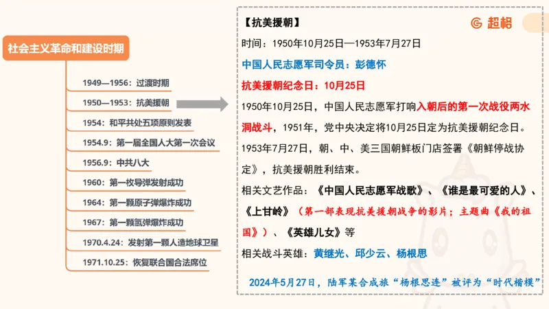 01.党史课件_2026考公资料_（05）超格_行测申论2025超格合集(行测&申论&政治理论)_行测申论2025省考超格超大杯刷题课（五合一）_常识判断课程_讲义