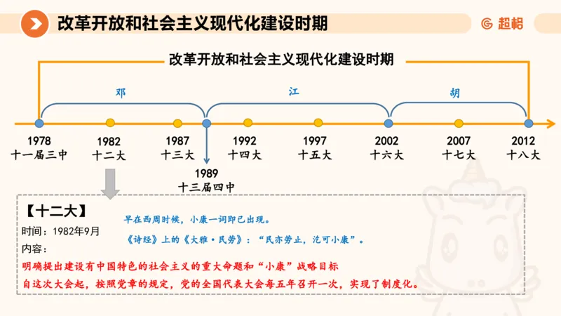 01.党史课件_2026考公资料_（05）超格_行测申论2025超格合集(行测&申论&政治理论)_行测申论2025省考超格超大杯刷题课（五合一）_常识判断课程_讲义