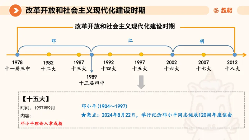 01.党史课件_2026考公资料_（05）超格_行测申论2025超格合集(行测&申论&政治理论)_行测申论2025省考超格超大杯刷题课（五合一）_常识判断课程_讲义
