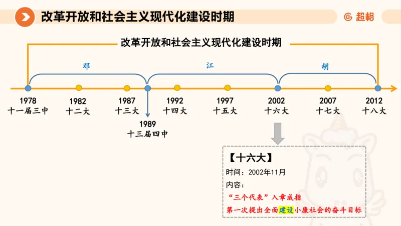 01.党史课件_2026考公资料_（05）超格_行测申论2025超格合集(行测&申论&政治理论)_行测申论2025省考超格超大杯刷题课（五合一）_常识判断课程_讲义