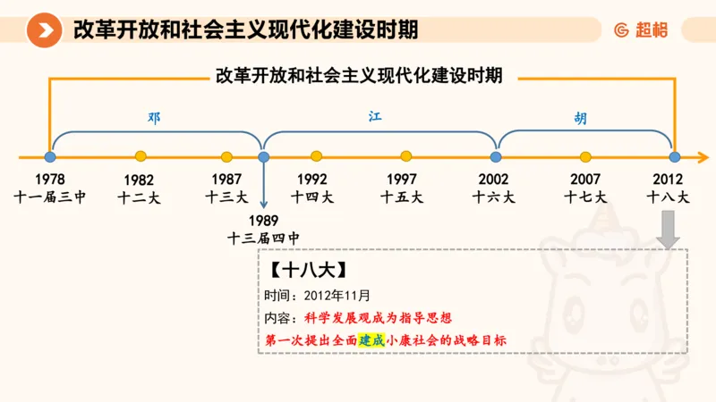 01.党史课件_2026考公资料_（05）超格_行测申论2025超格合集(行测&申论&政治理论)_行测申论2025省考超格超大杯刷题课（五合一）_常识判断课程_讲义