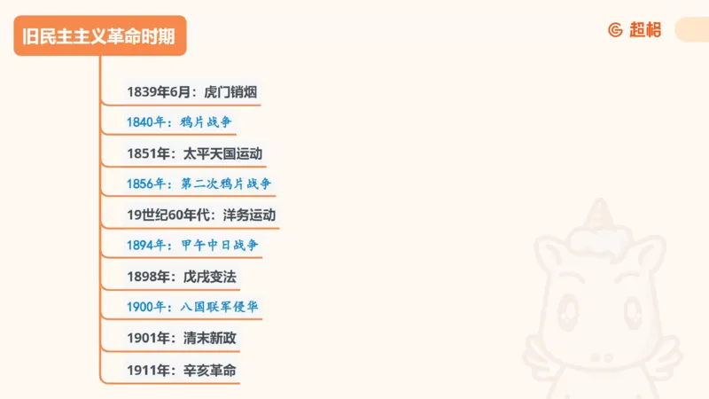 01.党史课件_2026考公资料_（05）超格_行测申论2025超格合集(行测&申论&政治理论)_行测申论2025省考超格超大杯刷题课（五合一）_常识判断课程_讲义