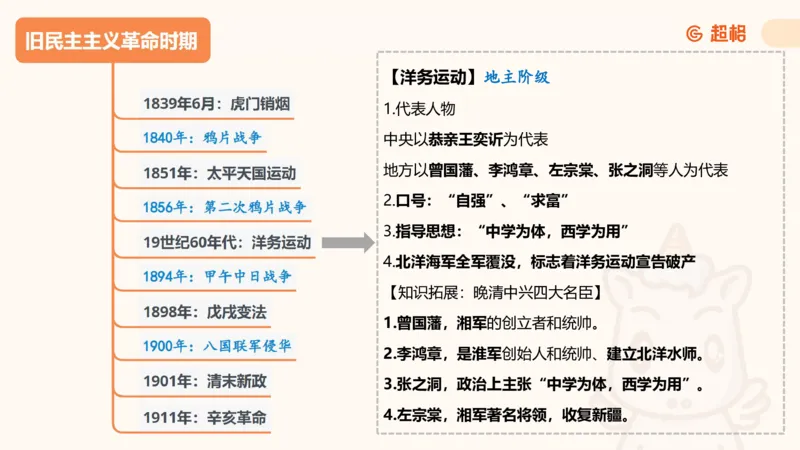 01.党史课件_2026考公资料_（05）超格_行测申论2025超格合集(行测&申论&政治理论)_行测申论2025省考超格超大杯刷题课（五合一）_常识判断课程_讲义