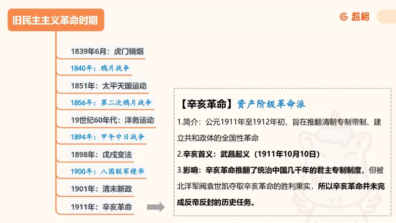 01.党史课件_2026考公资料_（05）超格_行测申论2025超格合集(行测&申论&政治理论)_行测申论2025省考超格超大杯刷题课（五合一）_常识判断课程_讲义