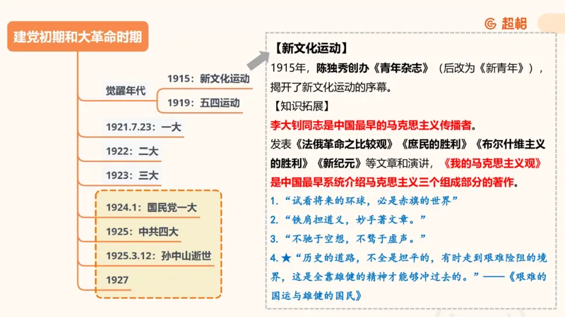 01.党史课件_2026考公资料_（05）超格_行测申论2025超格合集(行测&申论&政治理论)_行测申论2025省考超格超大杯刷题课（五合一）_常识判断课程_讲义